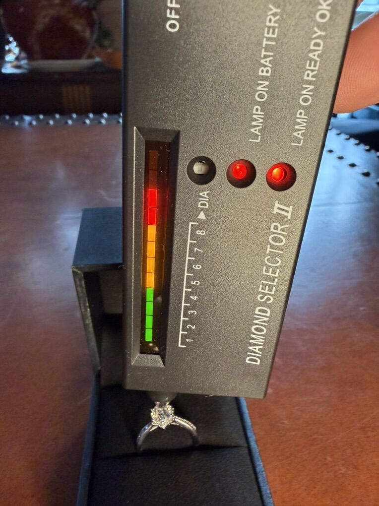 2 CRT Moissanite Diamond Ring 18k Clad .925 Silver