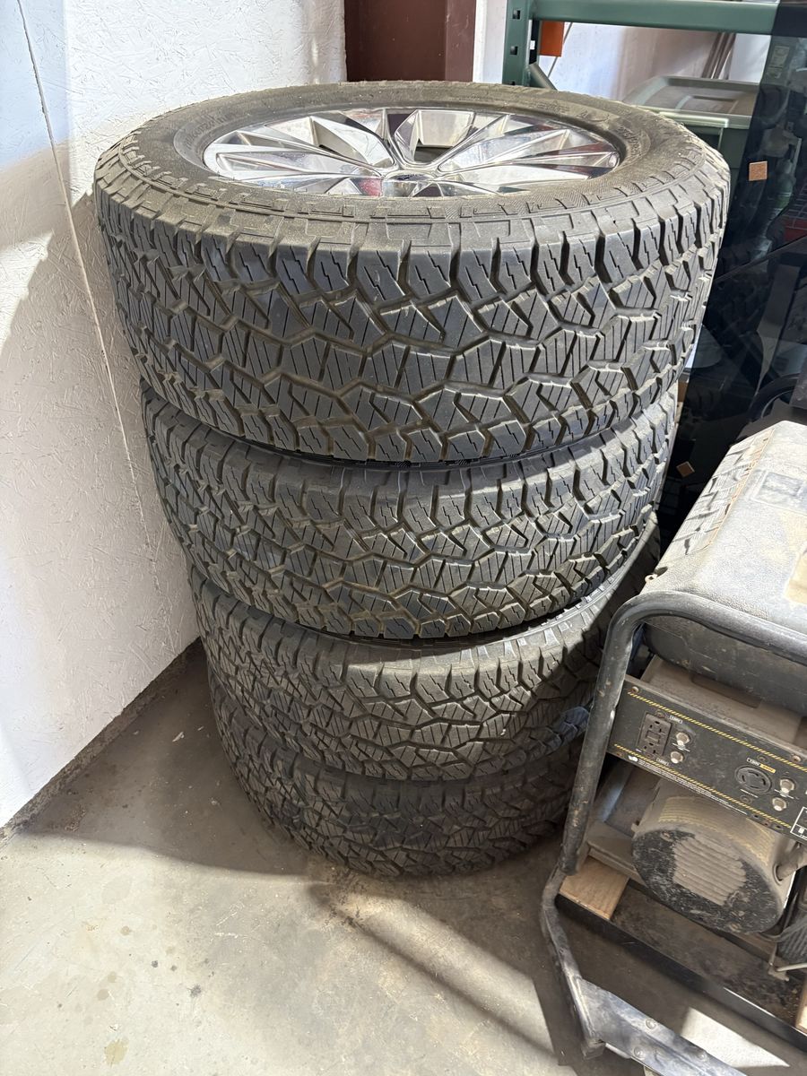 Ford F-150 Wheels
