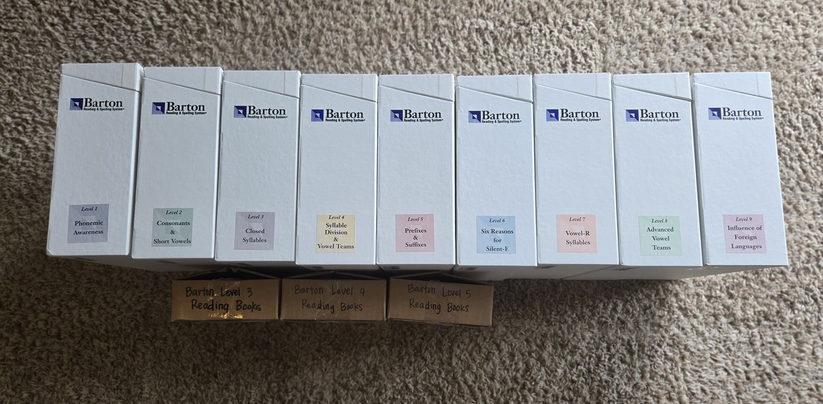 Barton Reading & Spelling System/Curriculum