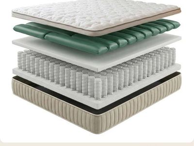 Gelli sova mattress